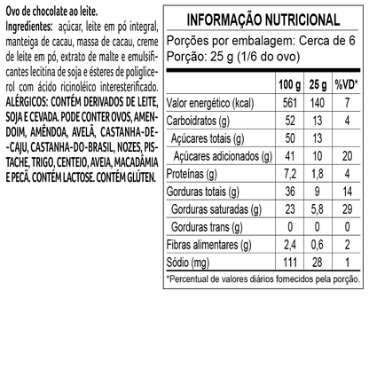Ovo de Páscoa ao Leite Meninas Superpoderosas Bolsa Lindinha 170g