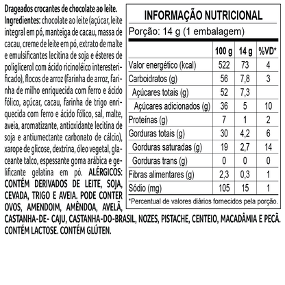 Ovo de Páscoa ao Leite Meninas Superpoderosas Bolsa Lindinha 170g