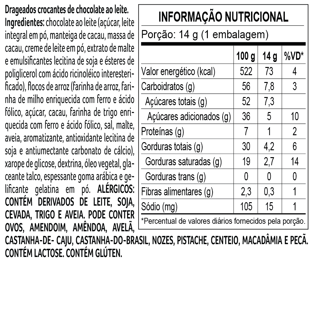 Ovo de Páscoa ao Leite Meninas Superpoderosas Bolsa Lindinha 170g